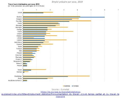 Cartes Pays Basque (2018/2021)  Territoires en Nouvelle-Aquitaine